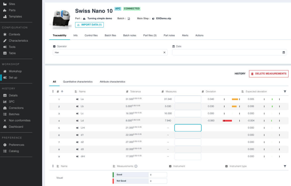 Interfaccia del software APC Ellistat